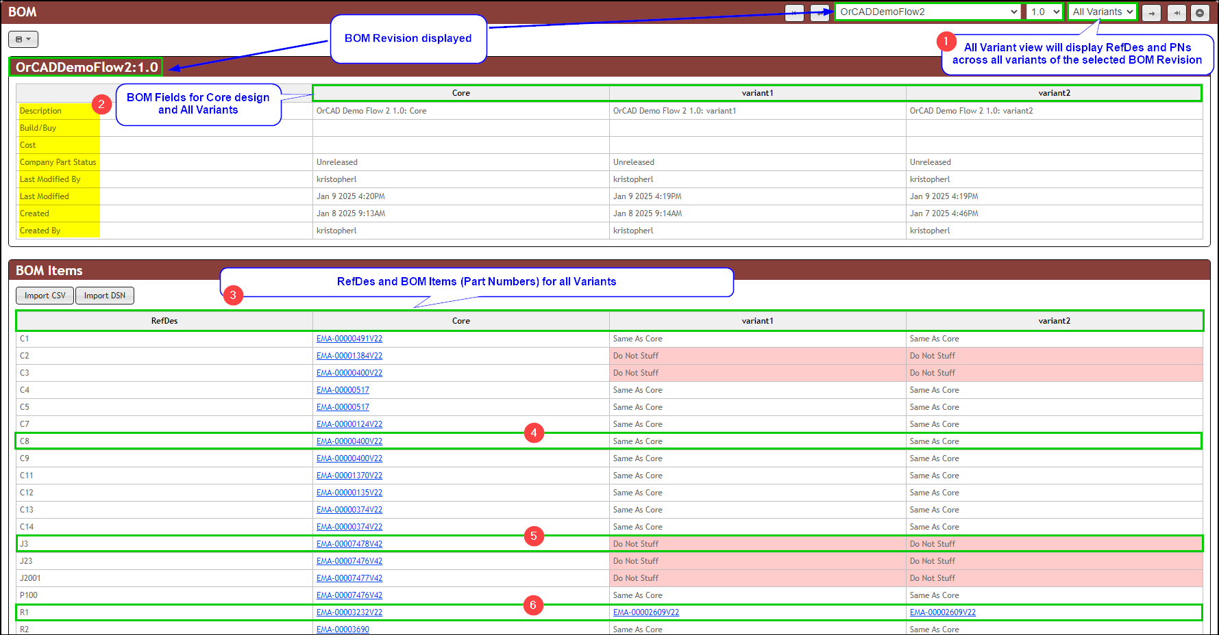 All Variants Selected