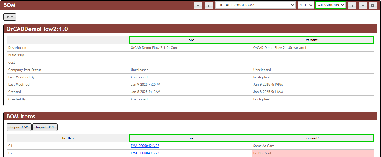 All Variants of selected BOM Revision
