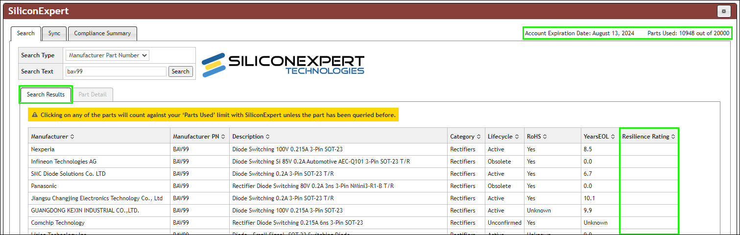 Silicon Expert Account Expiration, Parts Used/Total, Without Resilience Rating Values