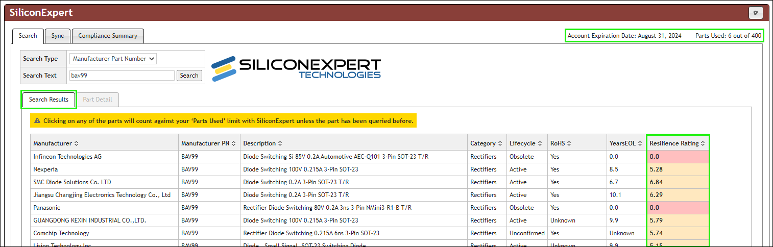 Silicon Expert Account Expiration, Parts Used/Total, With Resilience Rating Values