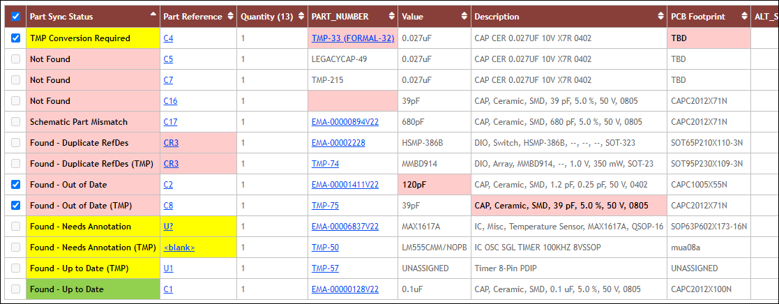 Part Status Report - Example