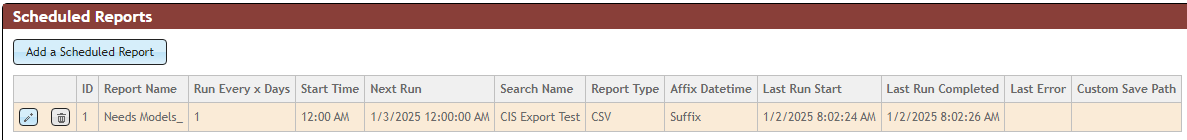 Scheduled Reports